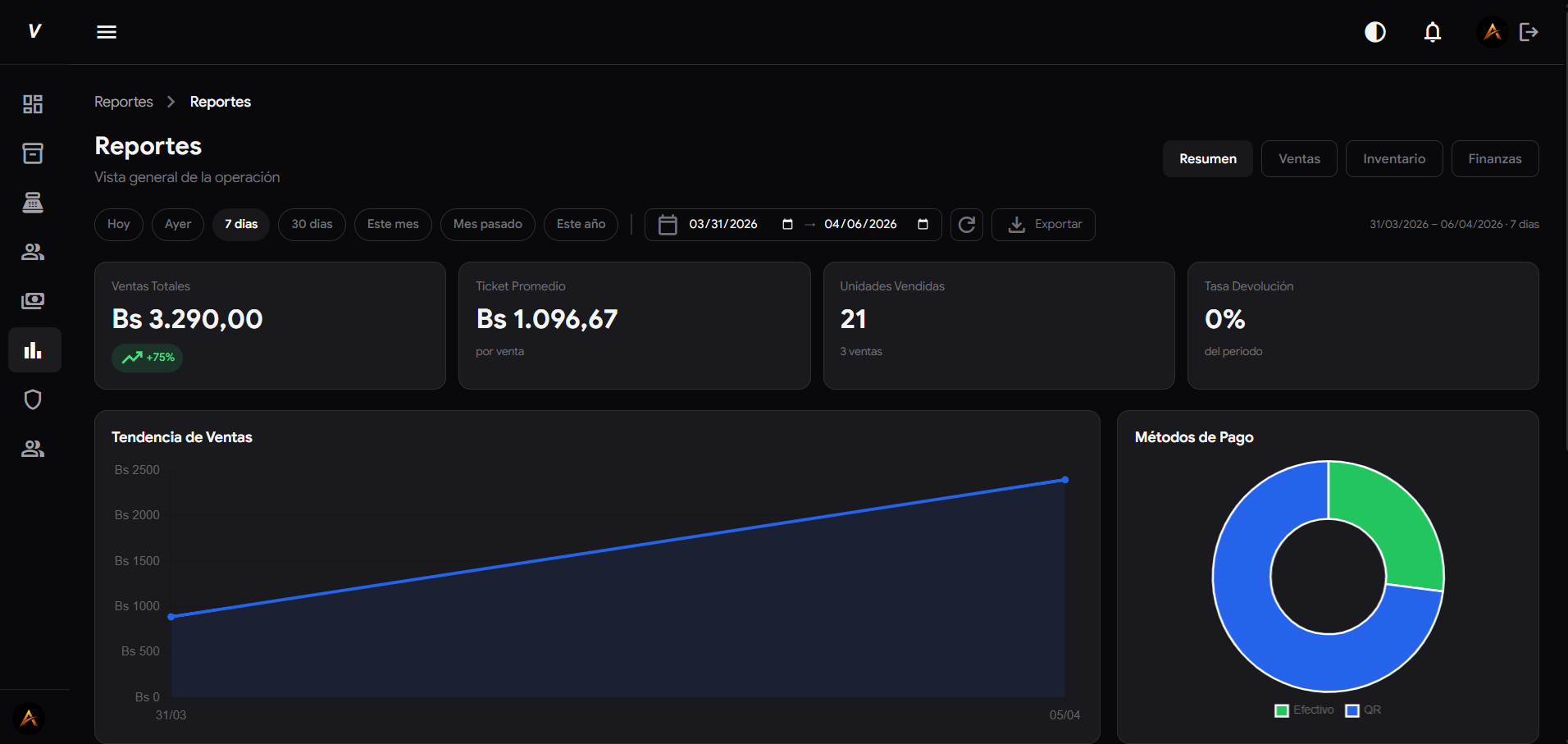 venture-laptop-reporte-black — Vista de reporte en laptop en modo oscuro