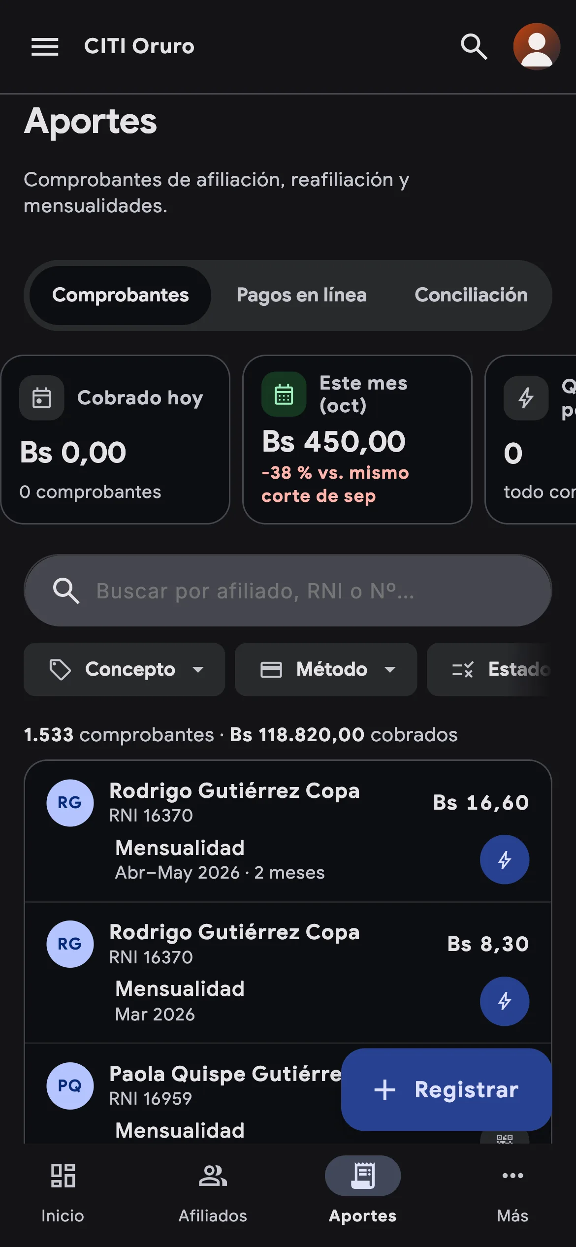 Panel del CITI Oruro en modo oscuro: aportes