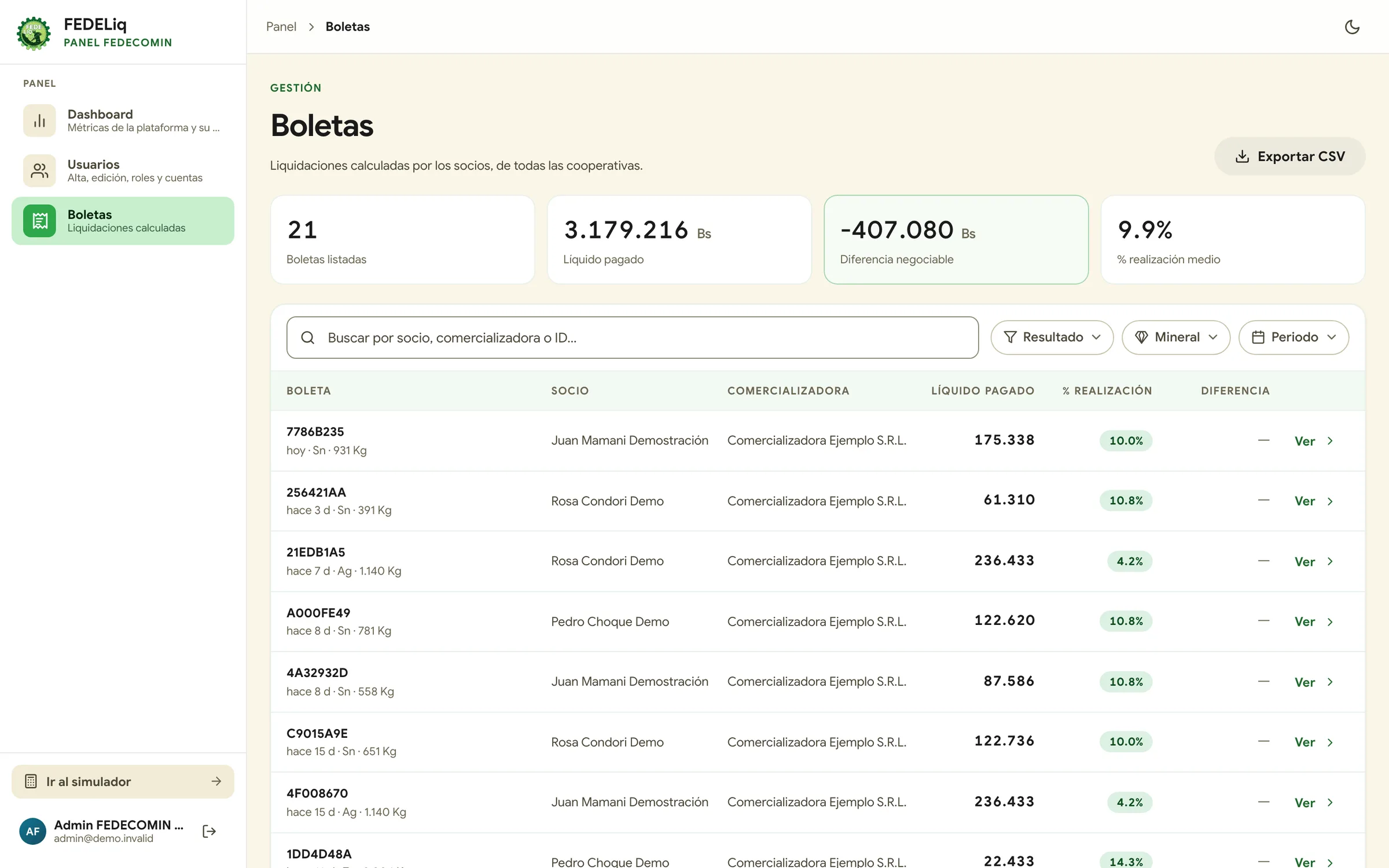 FEDELiq: boletas calculadas