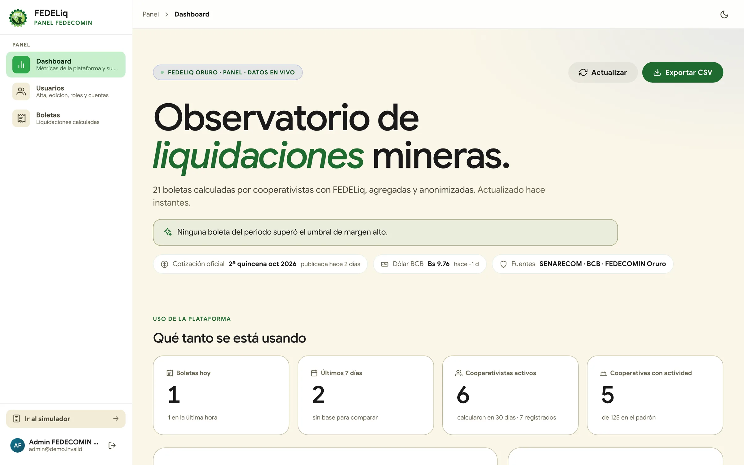 FEDELiq: observatorio de liquidaciones