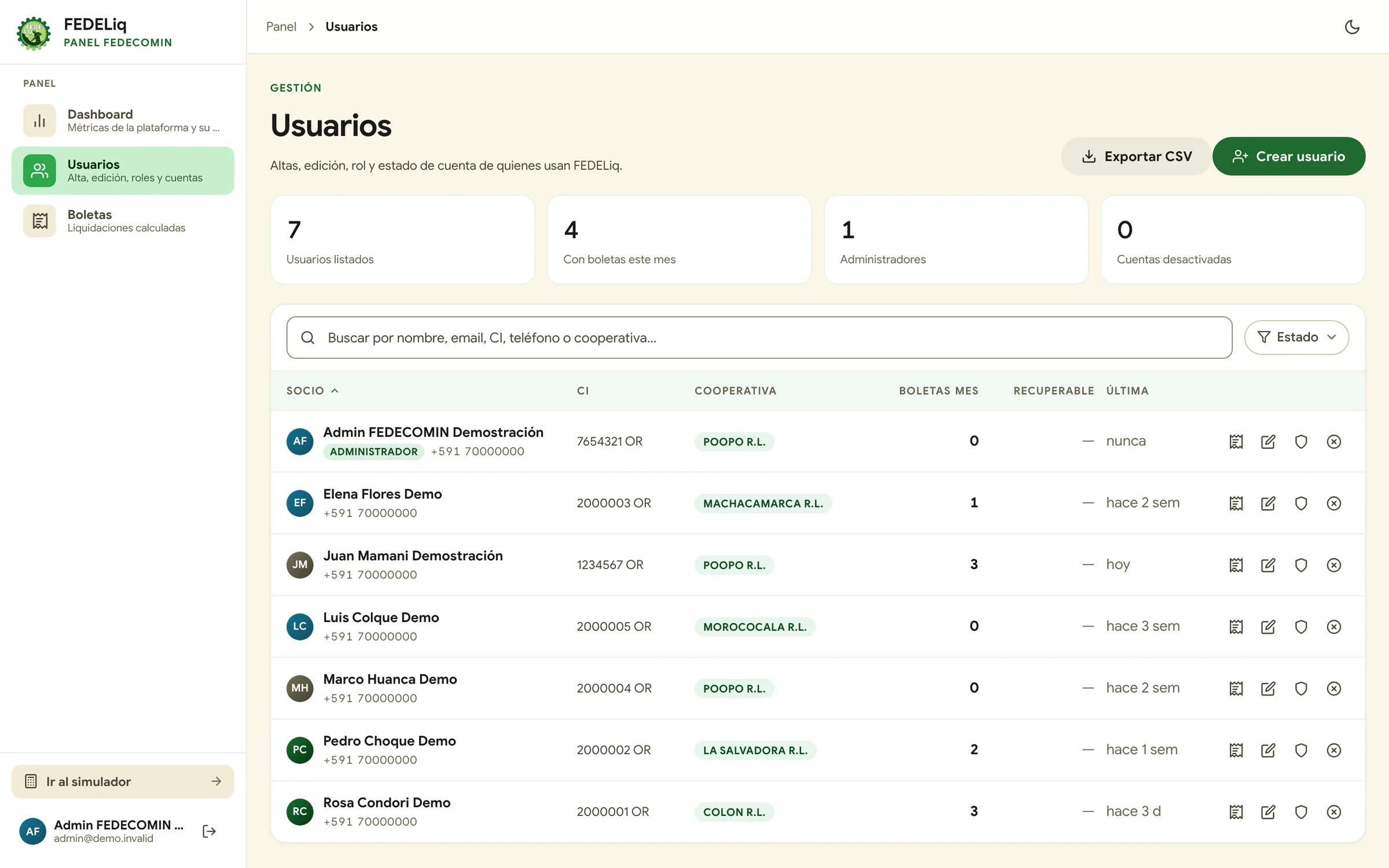FEDELiq: gestión de usuarios
