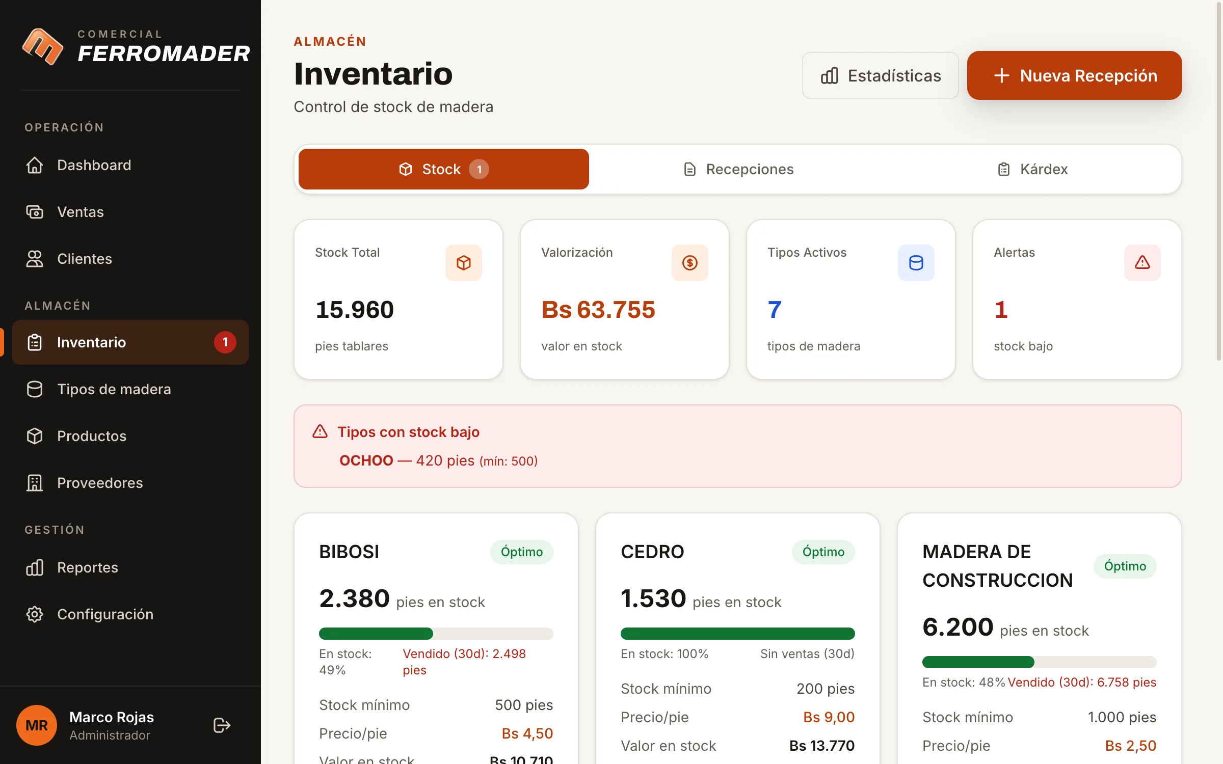 Ferromader: inventario por tipo de madera