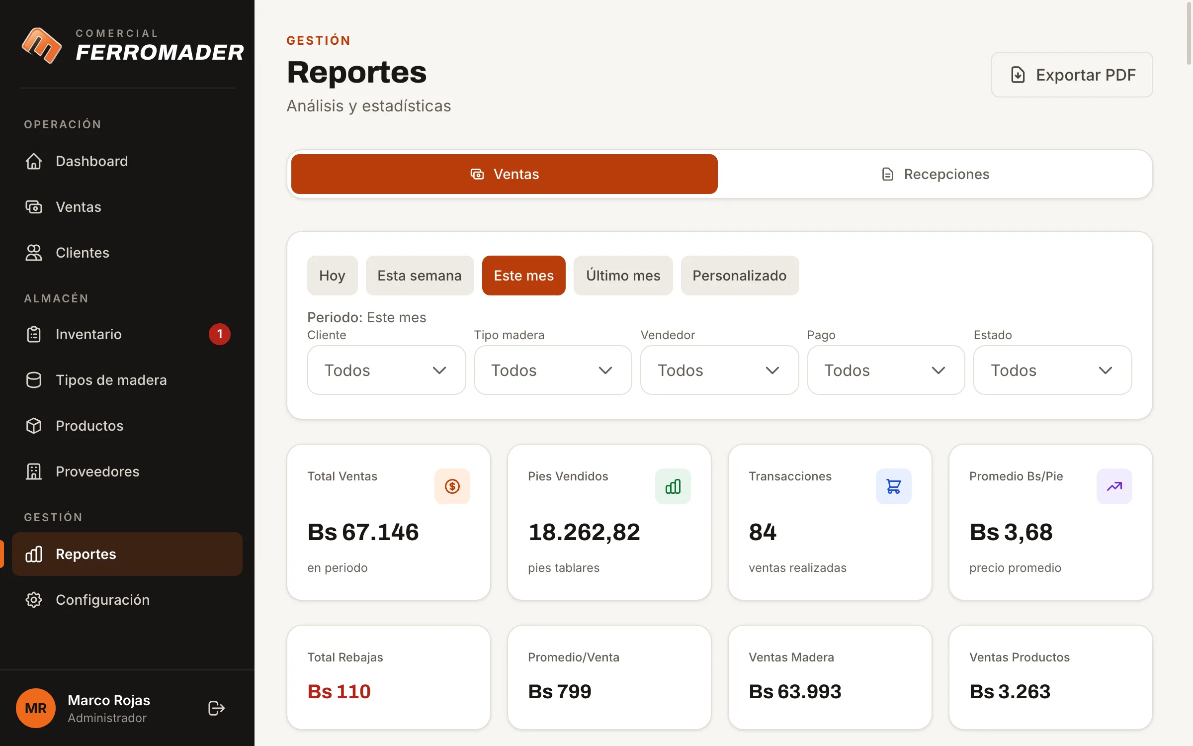 Ferromader: gráficas de reportes