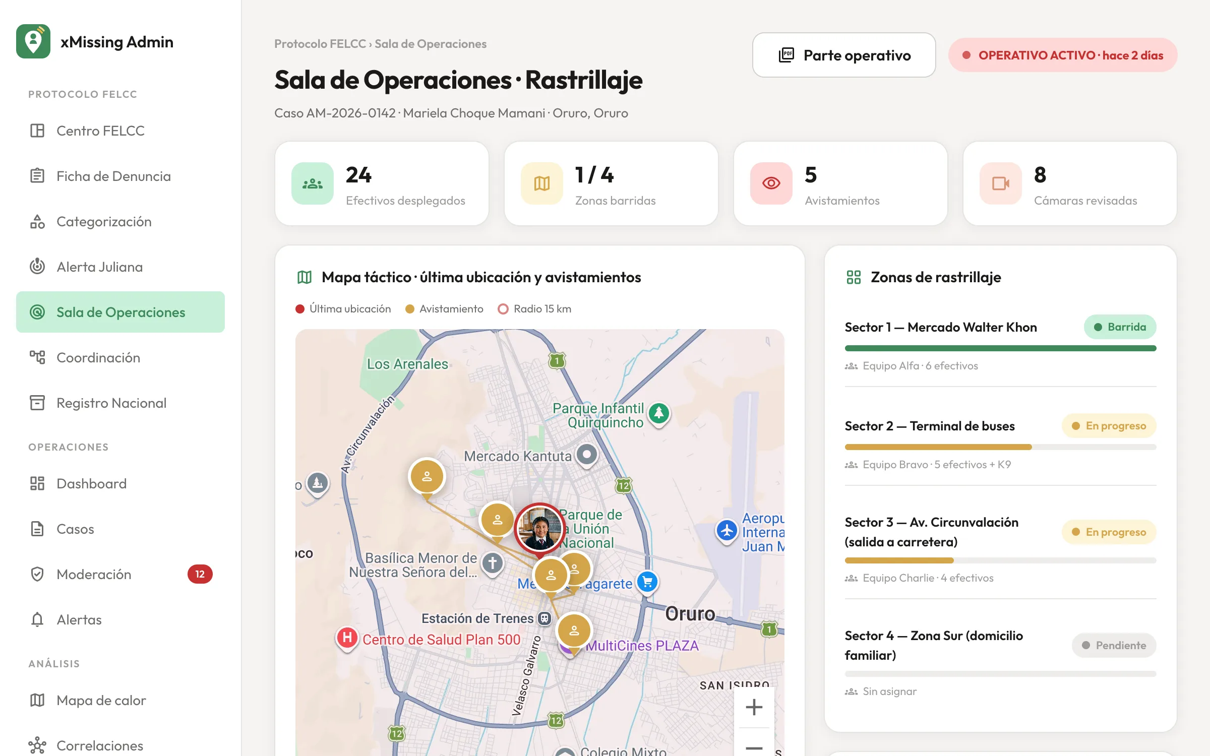 xMissing: sala de operaciones