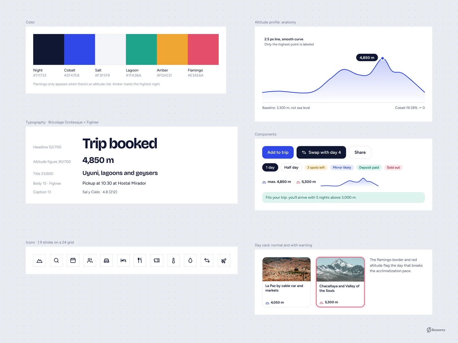 Altura — travel booking website bolivia design system