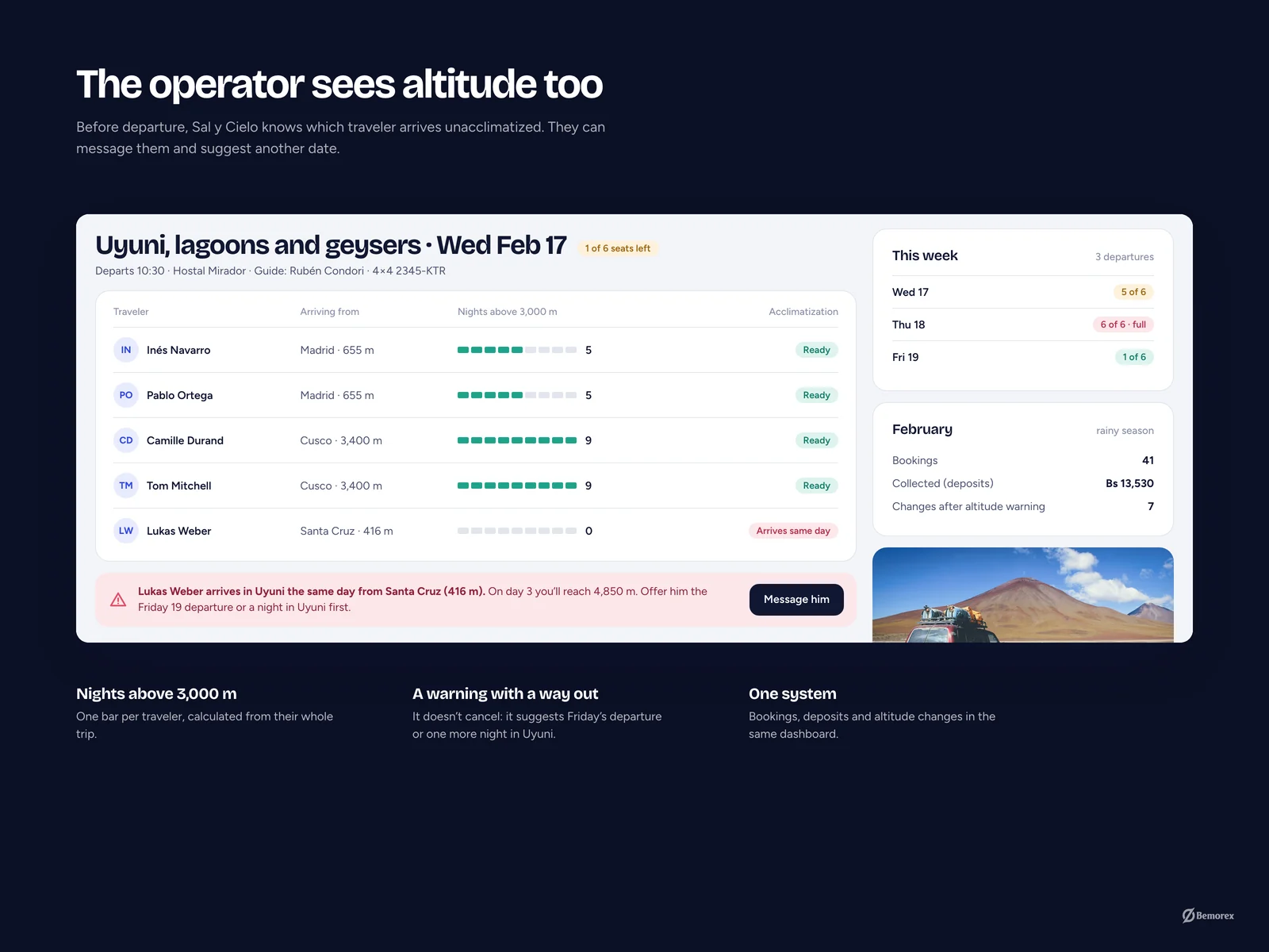 Altura — travel booking website bolivia operator dashboard