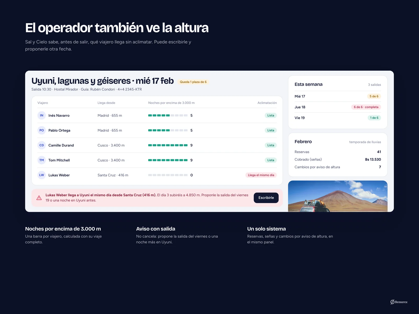 Altura — web reservas viajes bolivia panel operador