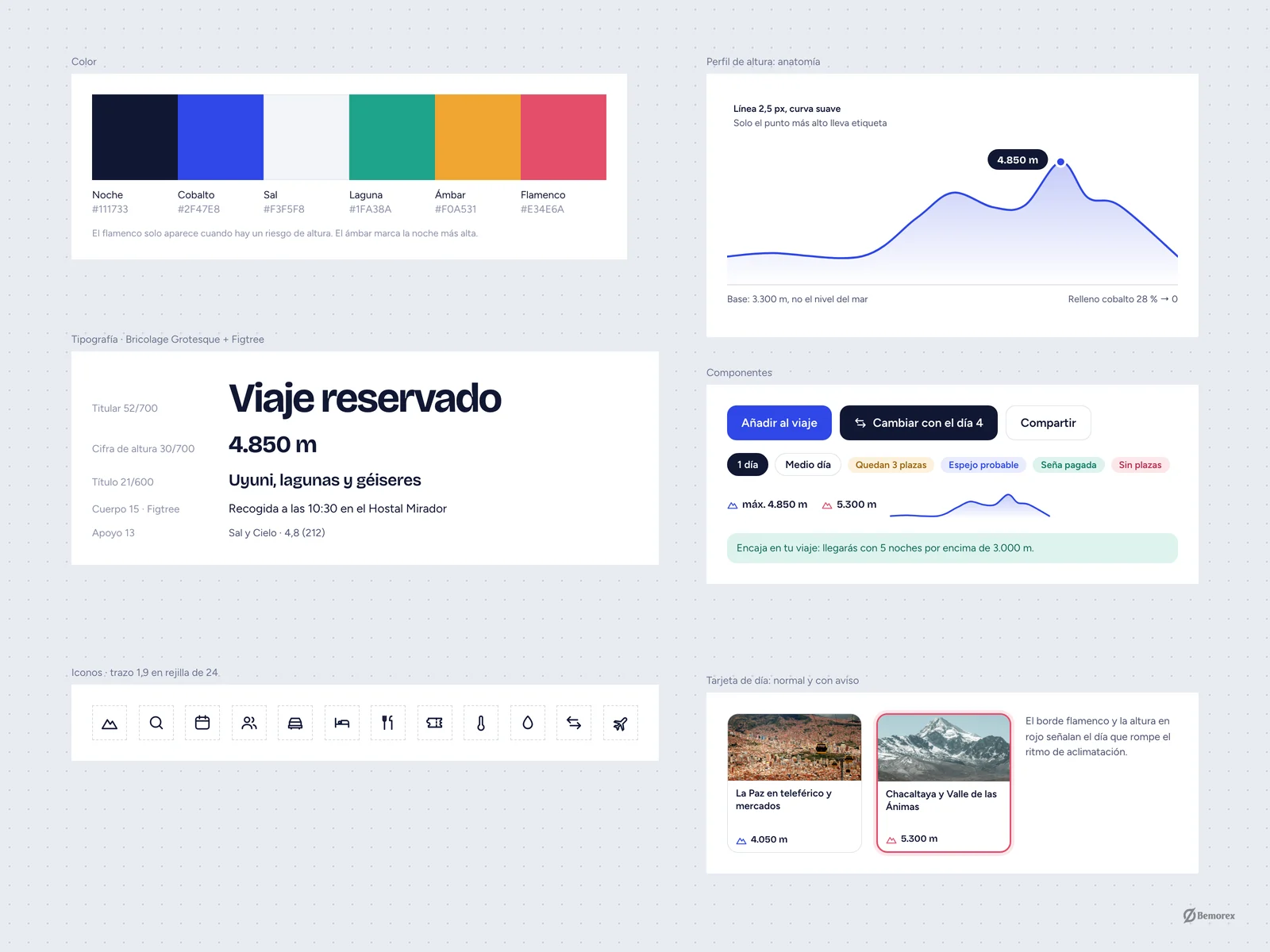 Altura — web reservas viajes bolivia sistema de diseno