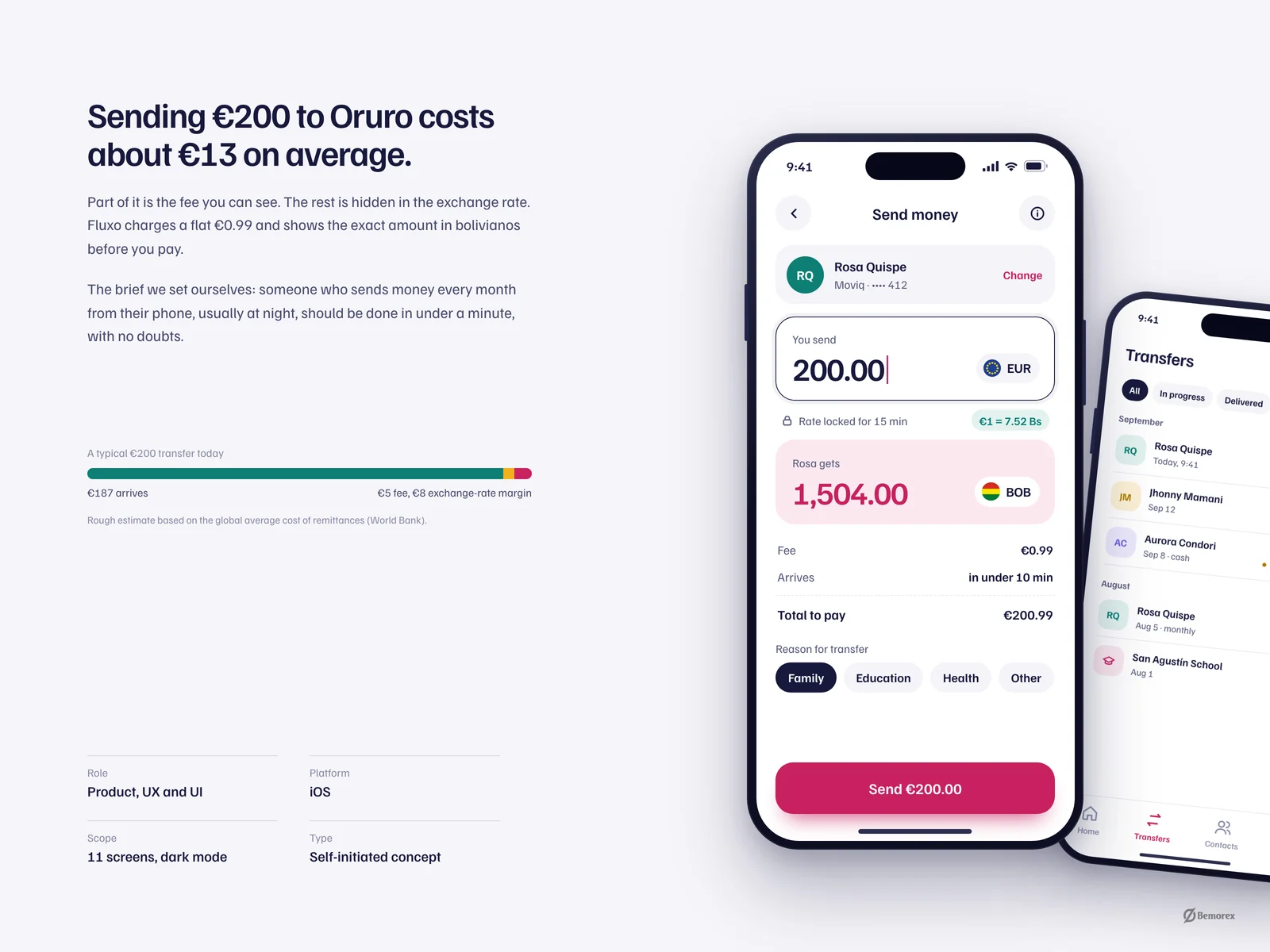 Fluxo — money transfer app context remittance cost