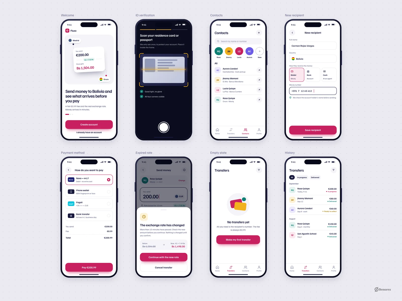 Fluxo — money transfer app screen gallery