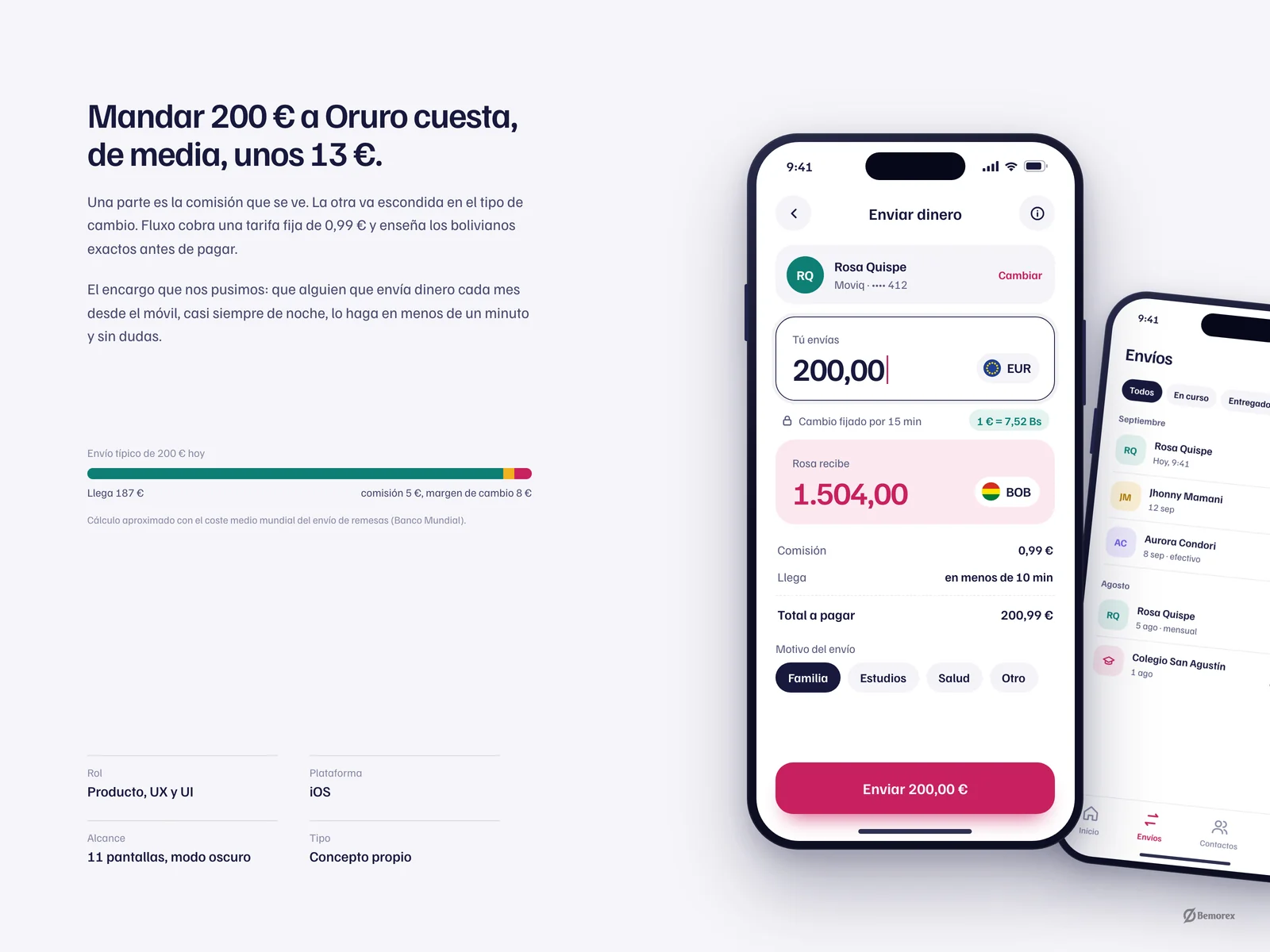 Fluxo — app envios dinero bolivia contexto coste remesas