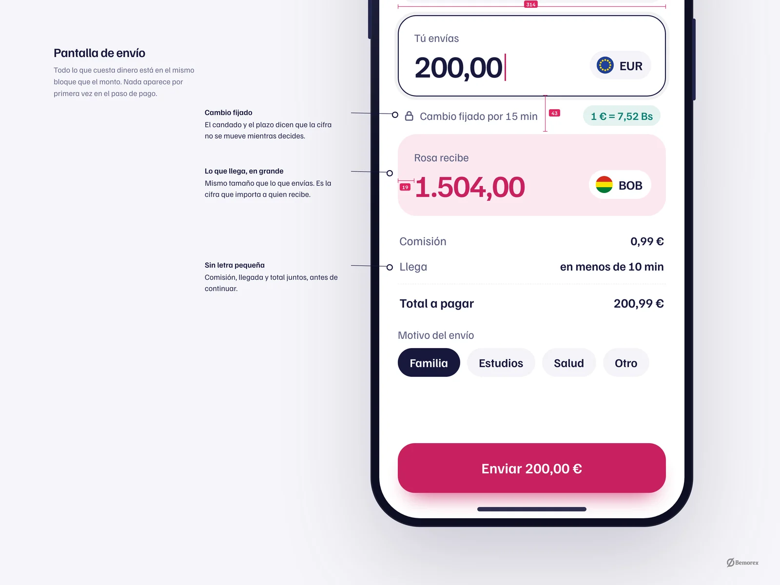 Fluxo — app envios dinero bolivia pantalla envio anotada
