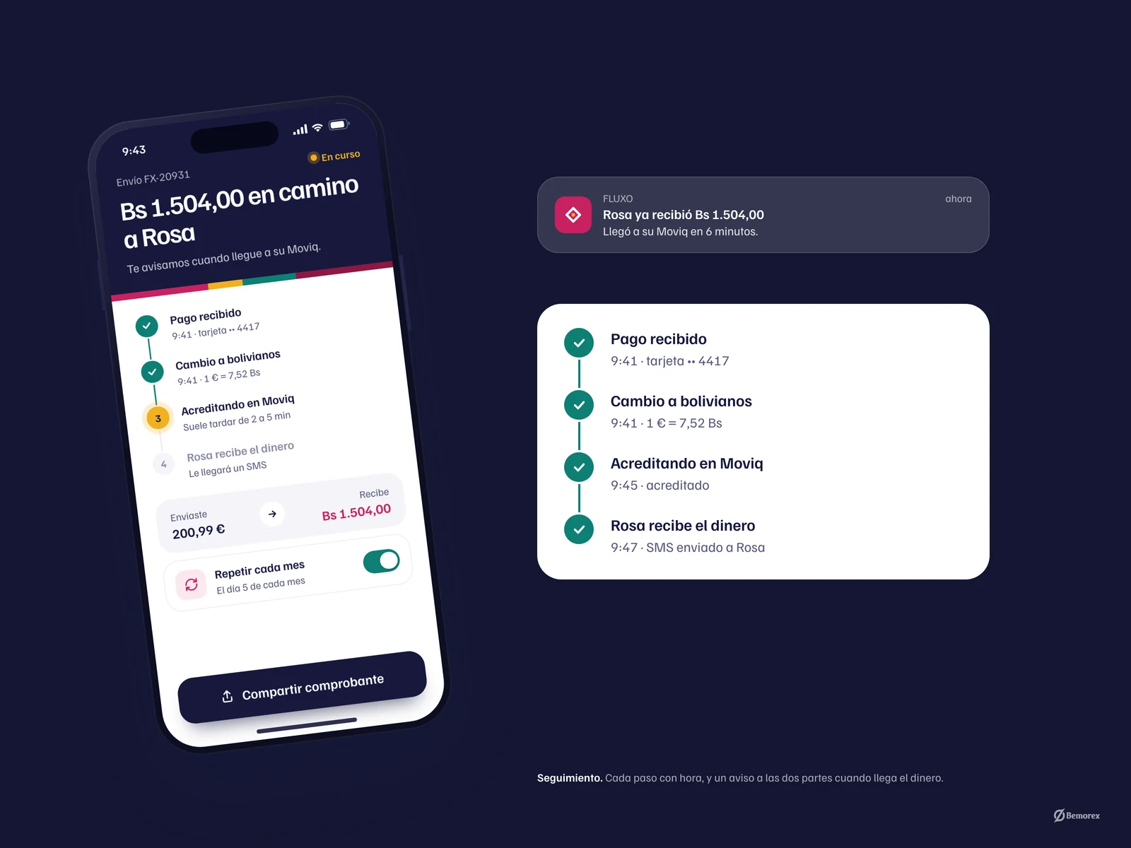 Fluxo — app envios dinero bolivia seguimiento envio
