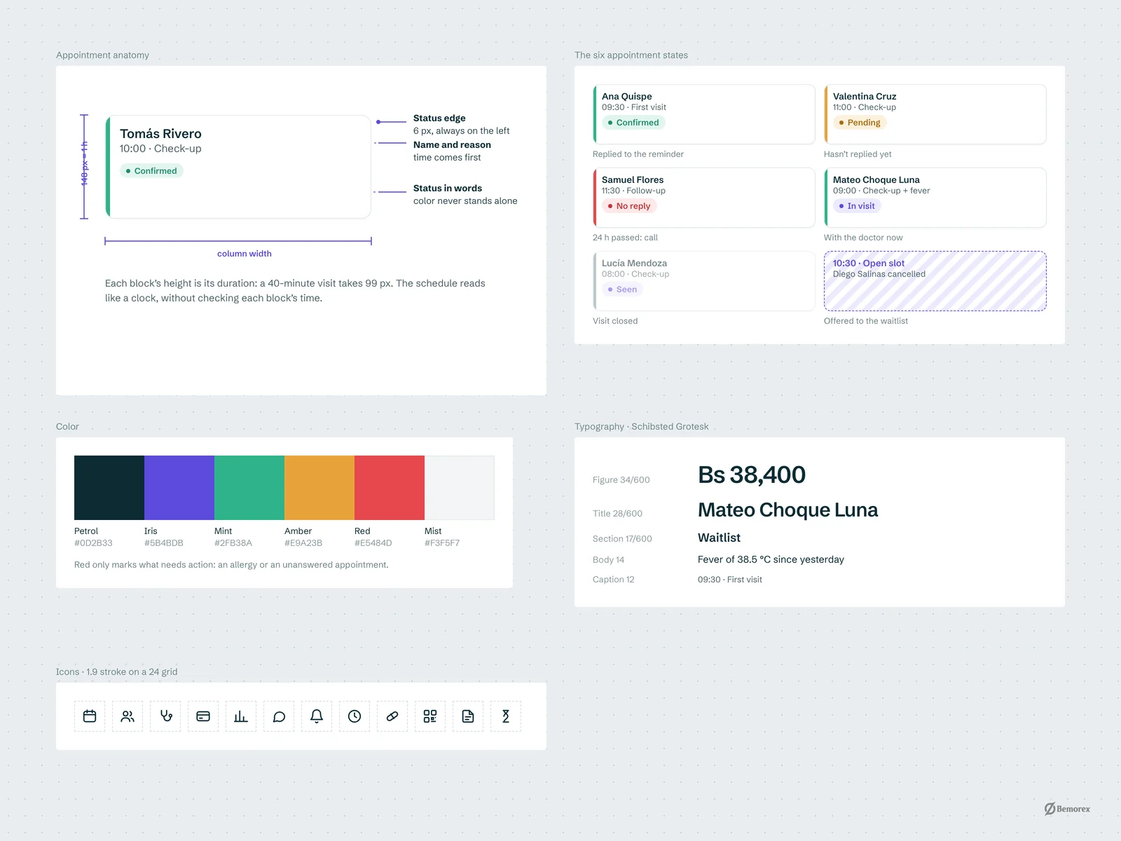 Medora — clinic management software design system