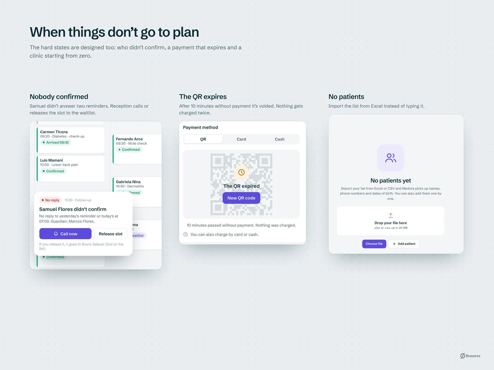 Medora — clinic management software hard states