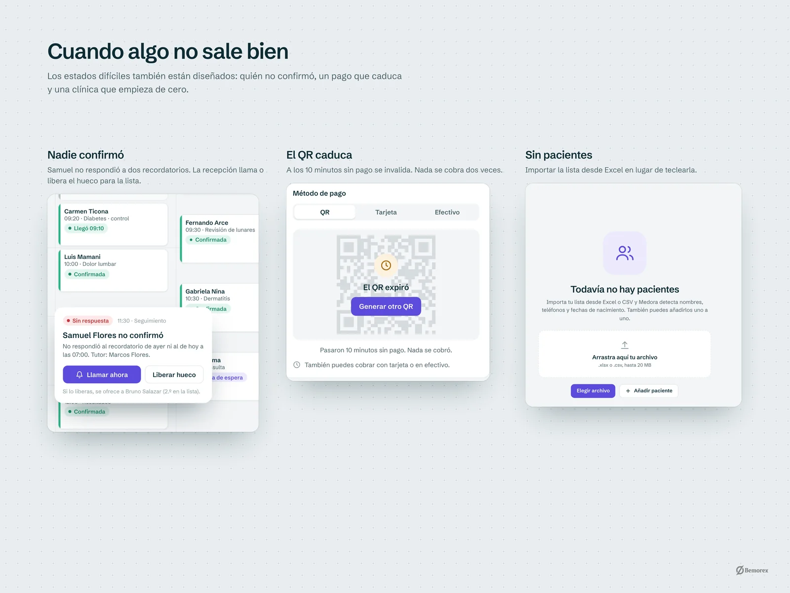 Medora — software clinicas agenda estados dificiles