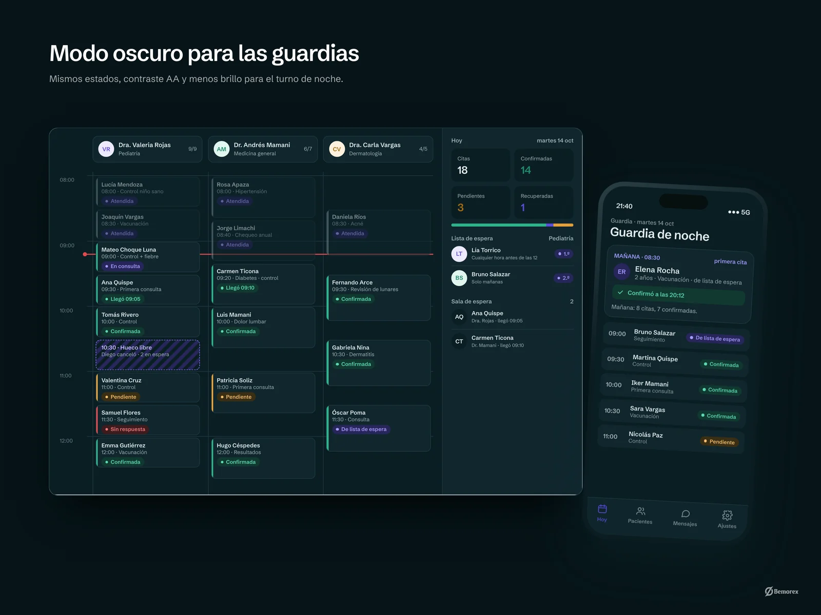Medora — software clinicas agenda modo