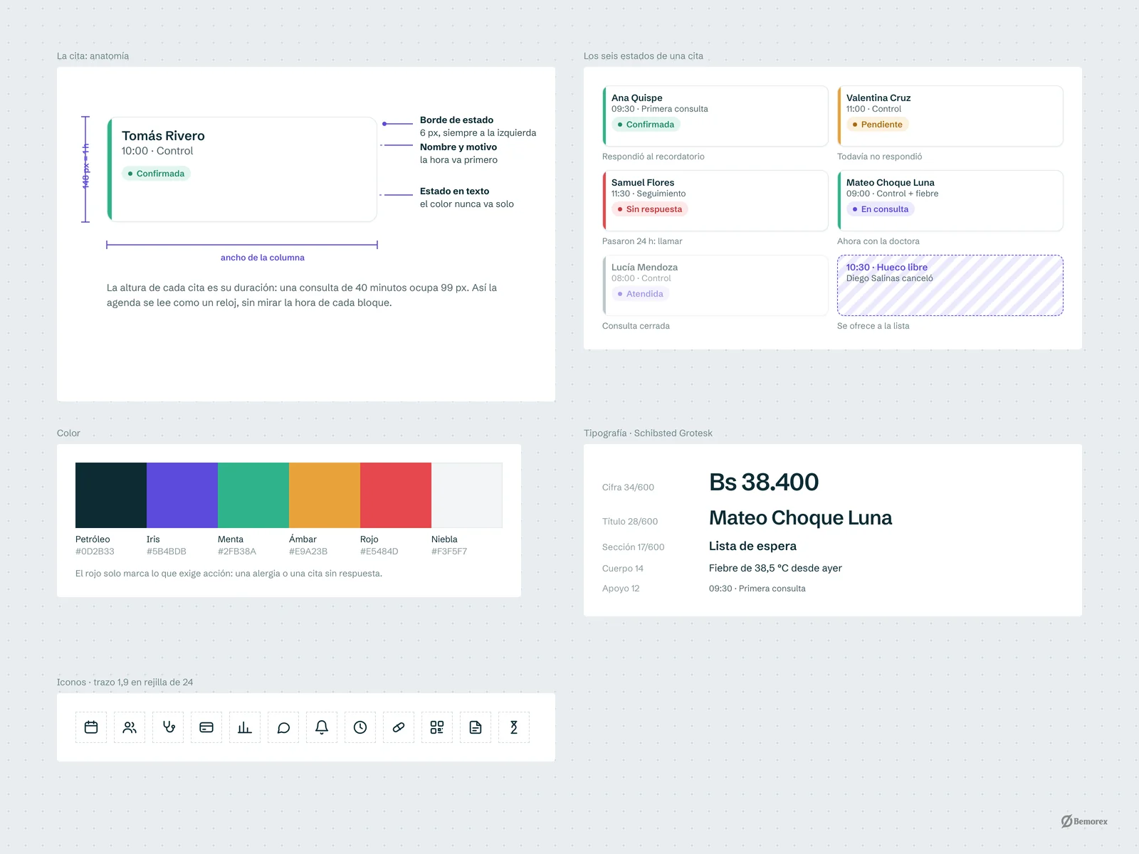 Medora — software clinicas agenda sistema de diseno