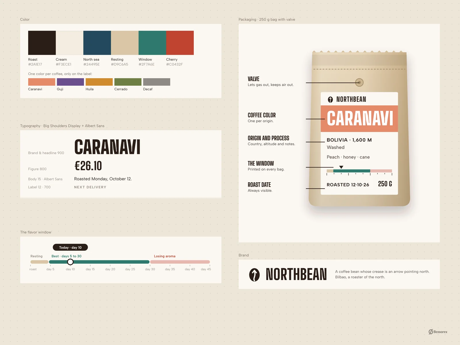 Northbean — coffee brand packaging store identity and packaging