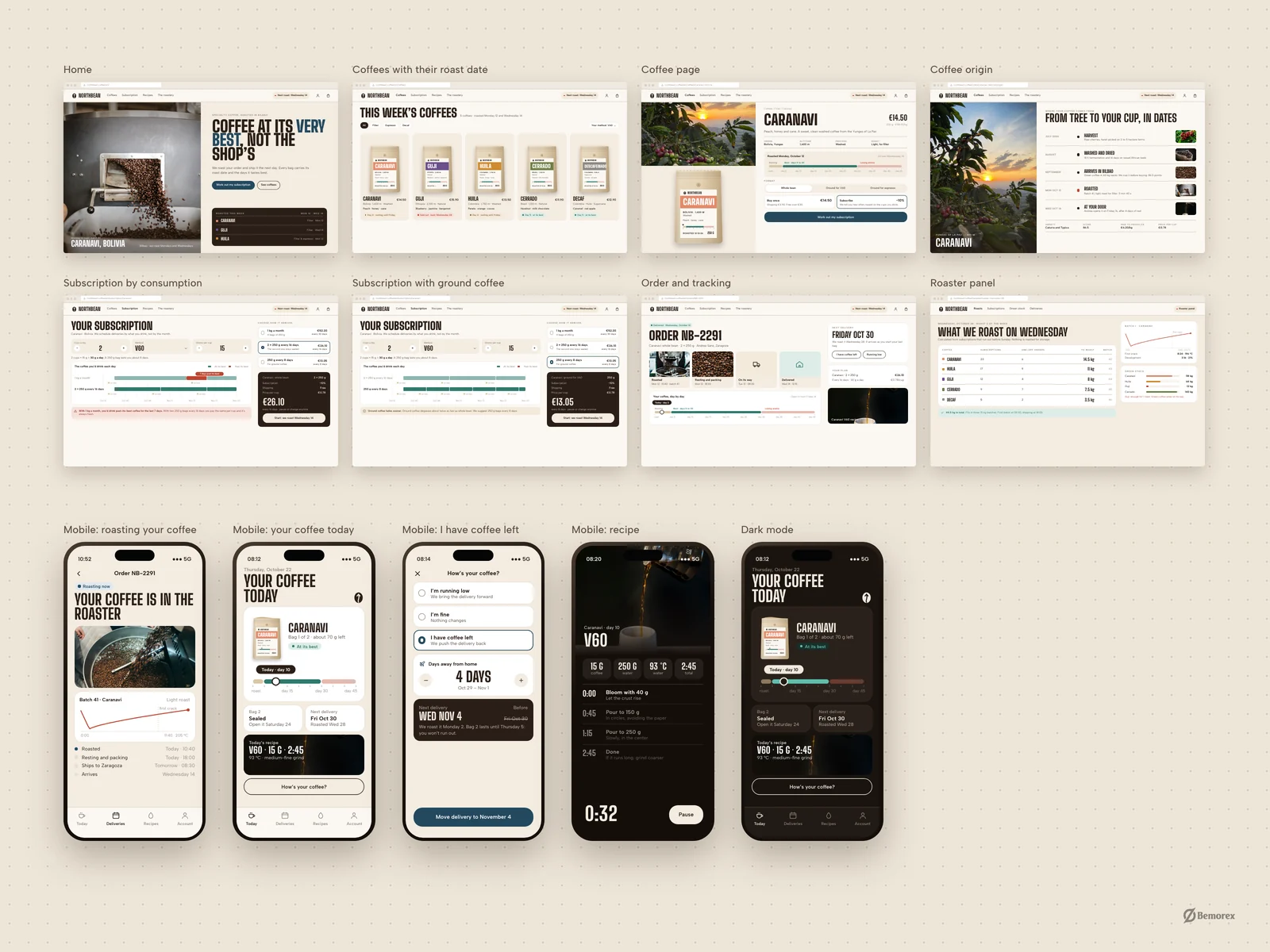Northbean — coffee brand packaging store screens