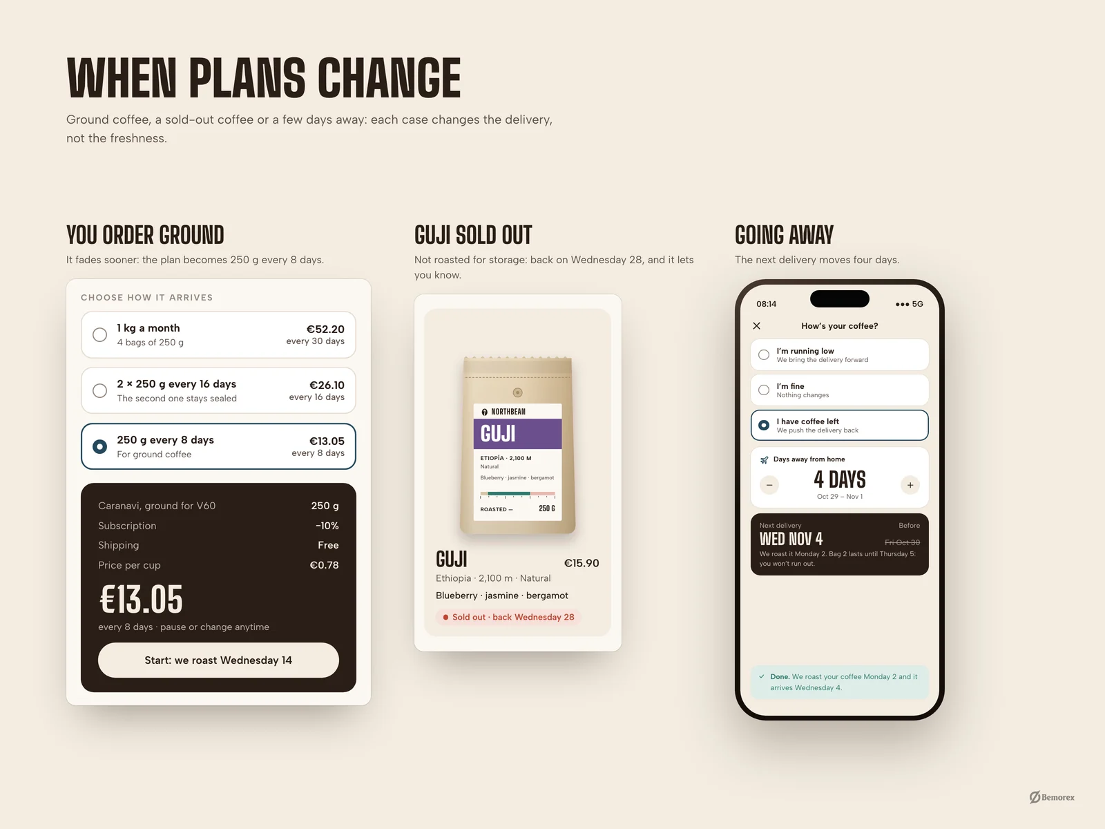 Northbean — coffee brand packaging store when plans change