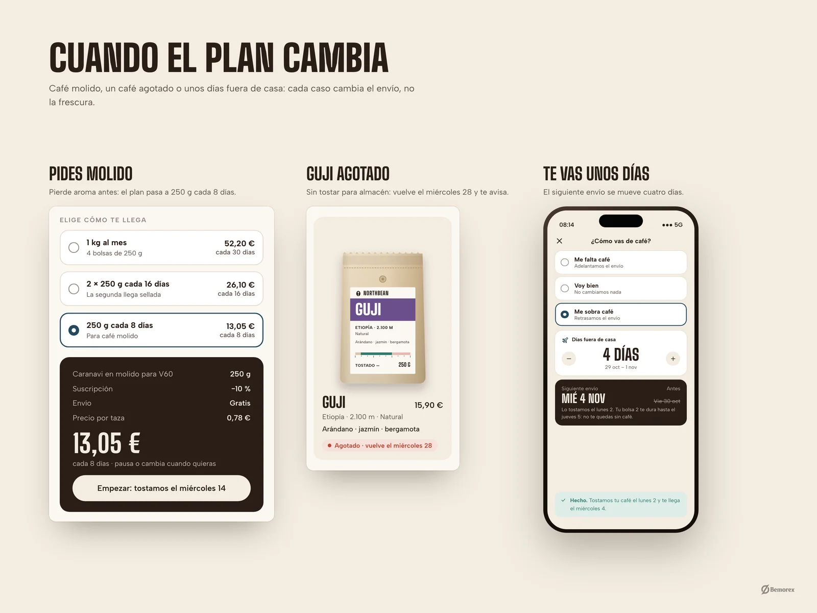 Northbean — marca packaging tienda cafe cuando el plan cambia