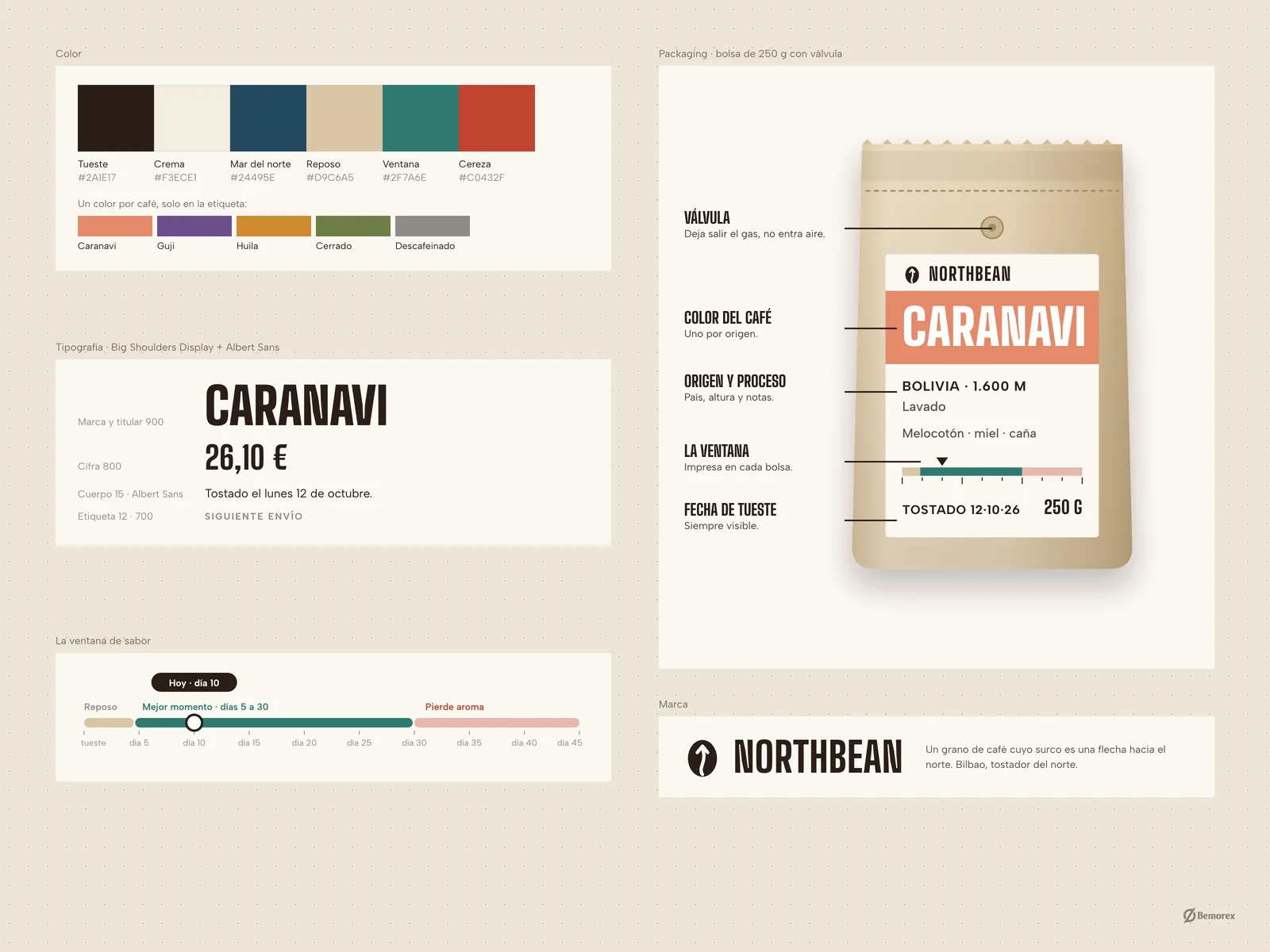 Northbean — marca packaging tienda cafe identidad y packaging
