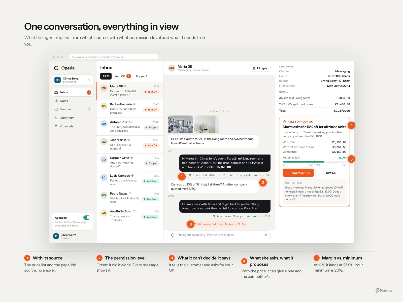 Operia — ai customer agent small business annotated conversation