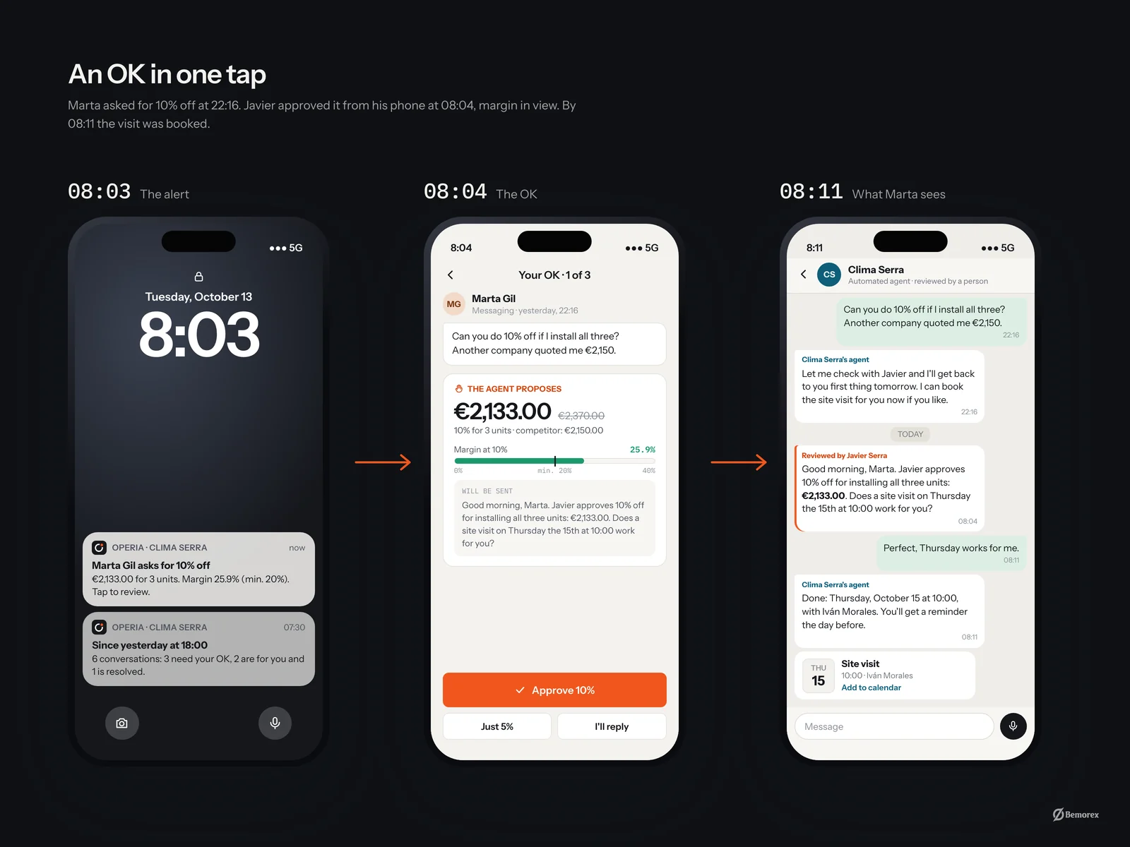 Operia — ai customer agent small business mobile approval
