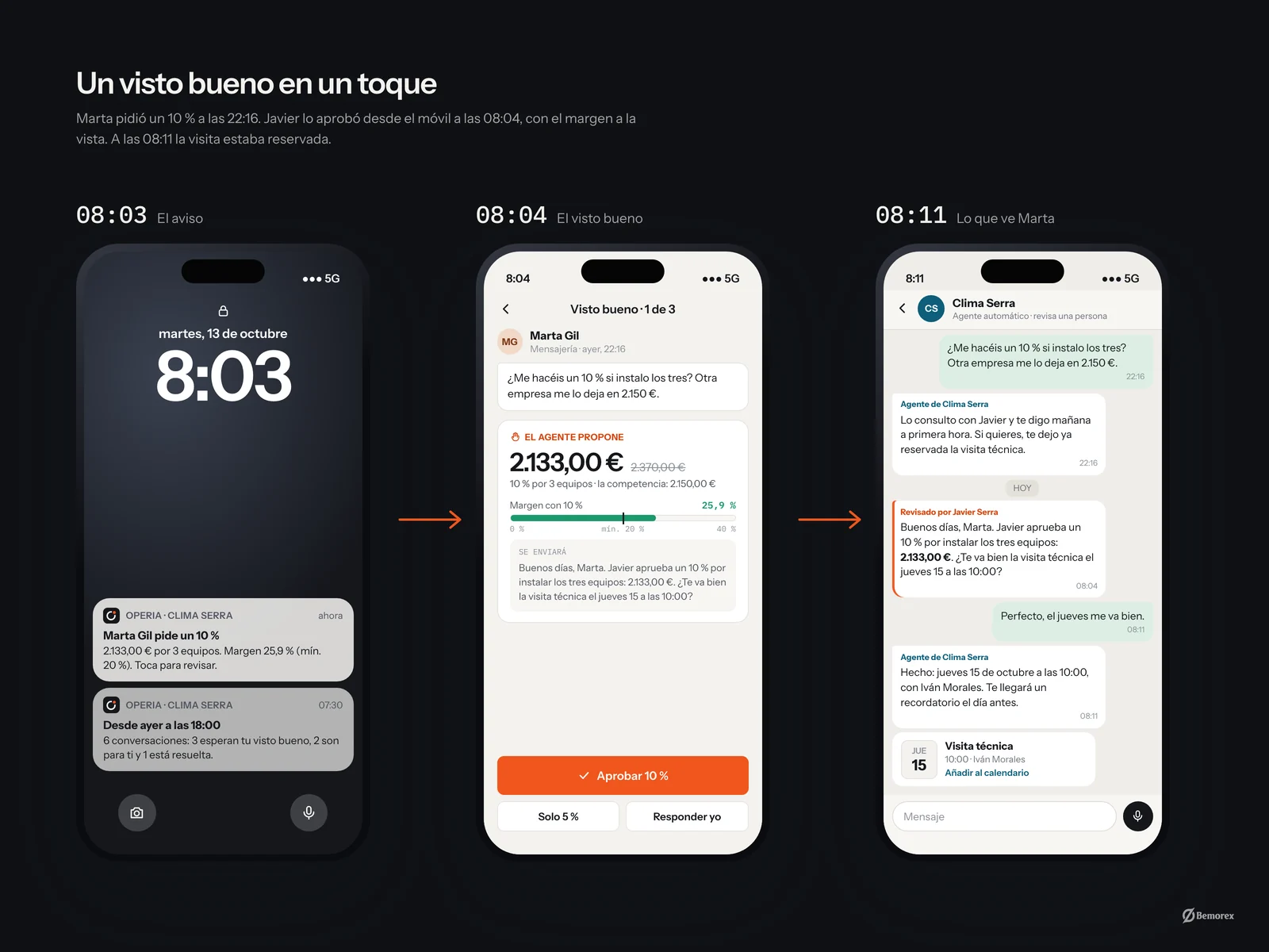 Operia — agente ia atencion clientes pymes visto bueno movil