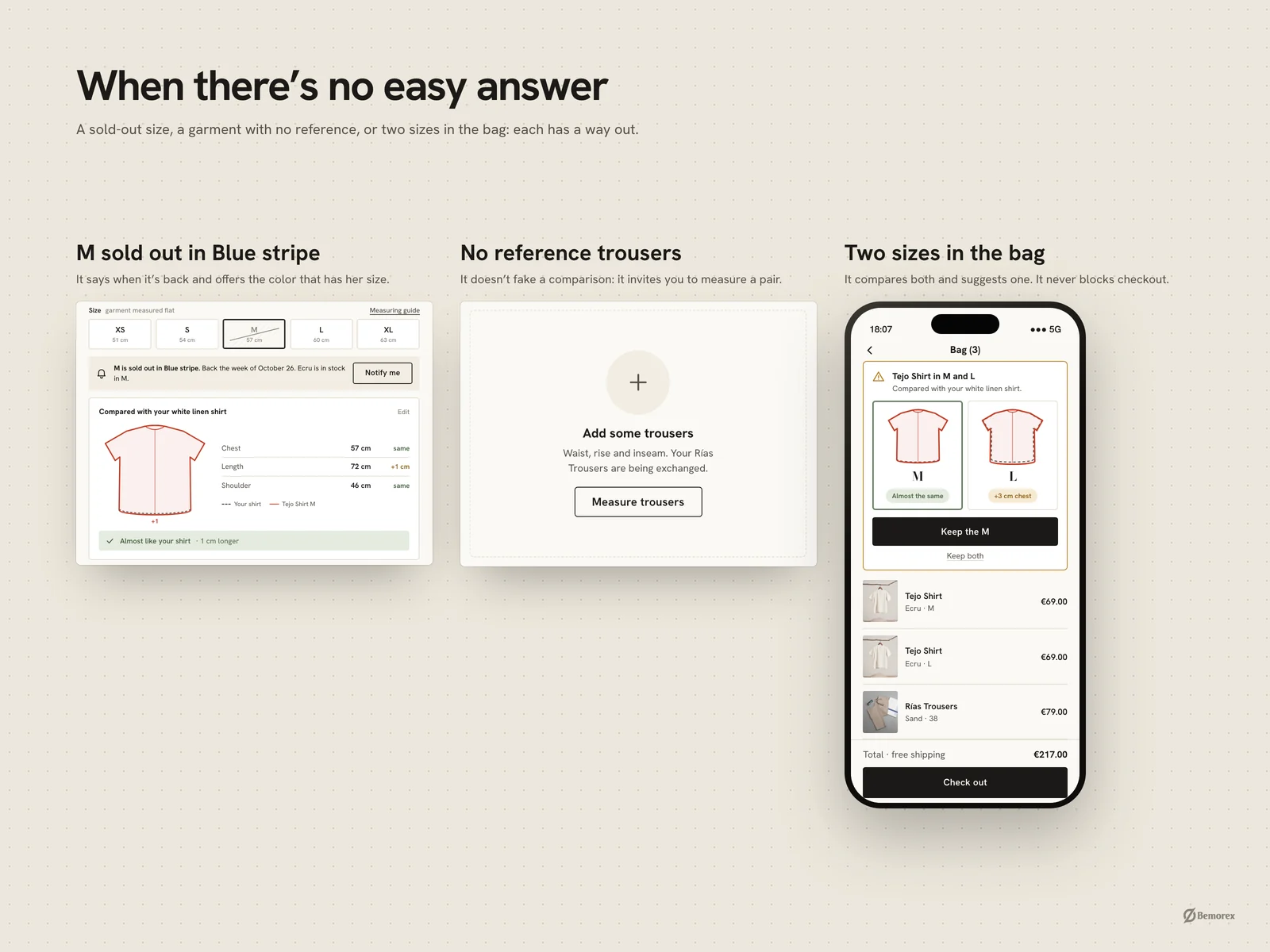 Threadline — fashion ecommerce store hard states