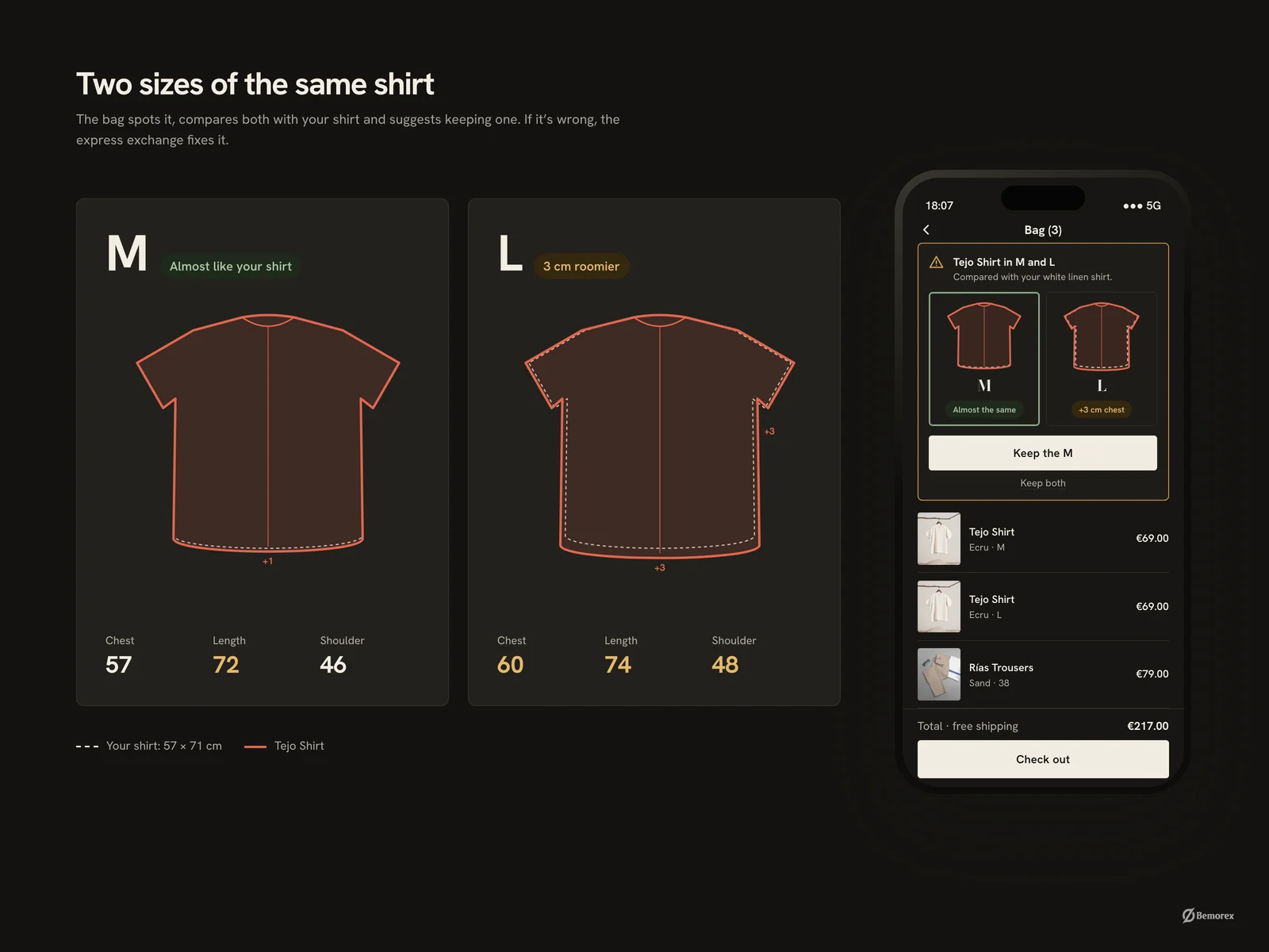 Threadline — fashion ecommerce store two sizes in the bag