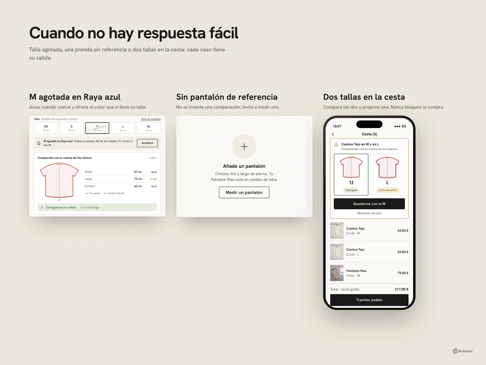 Threadline — tienda online ropa ecommerce estados dificiles