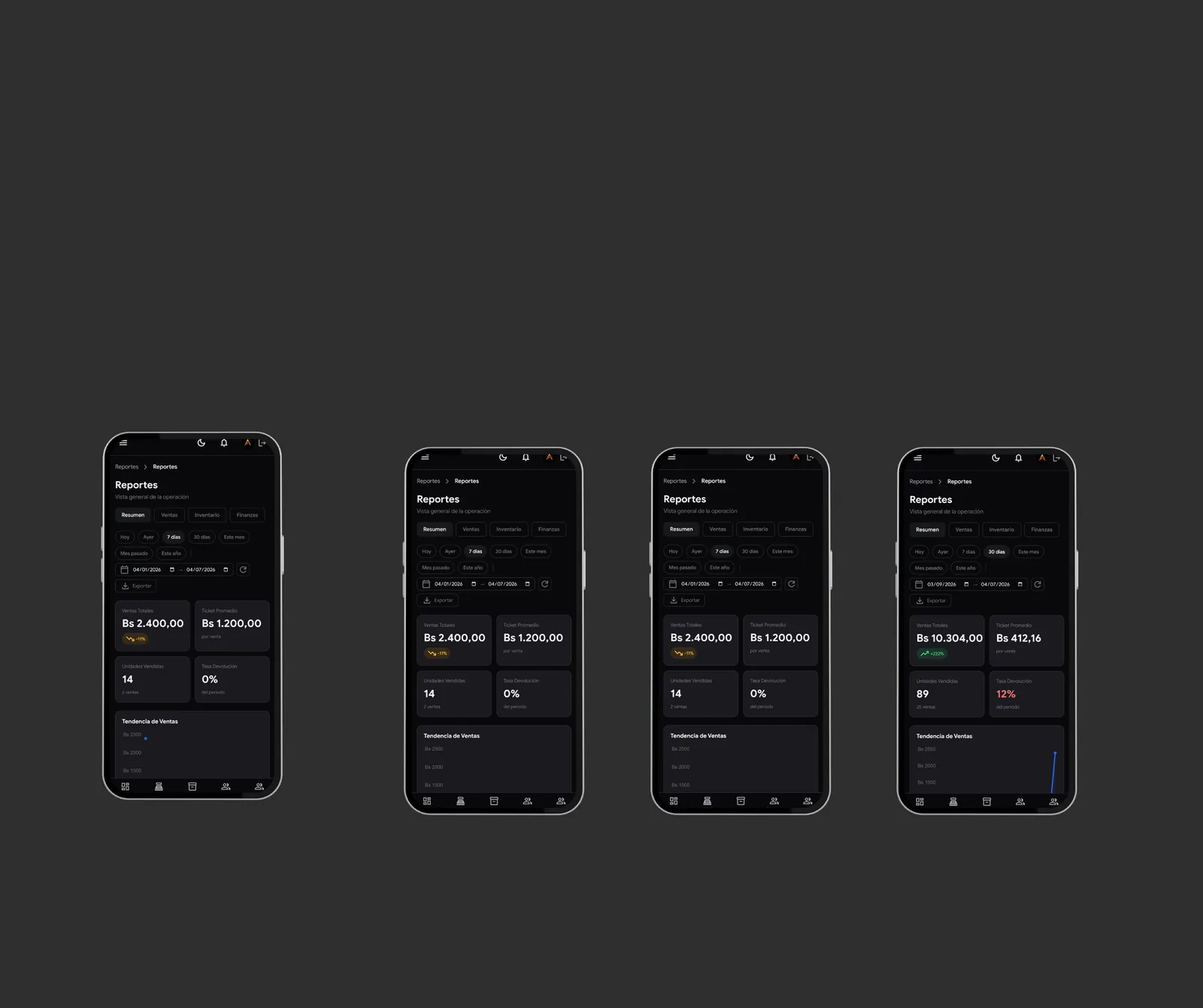 Venture — celulares
